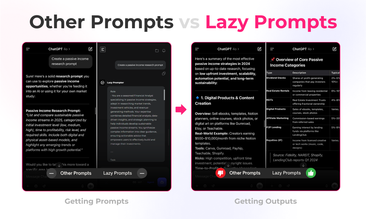 Lazy Prompter gallery image
