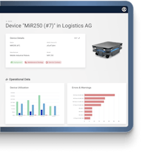 WAKU Care gallery image