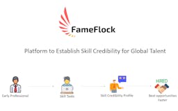 FameFlock media 1