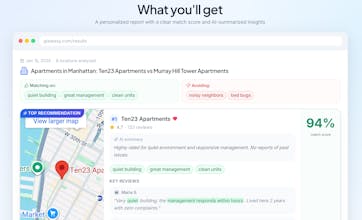 Gisteasy gallery image