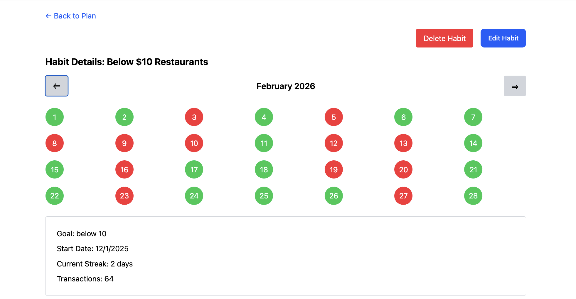 Streaks (For YNAB) gallery image