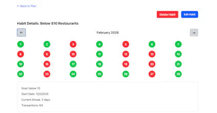Streaks (For YNAB) gallery image
