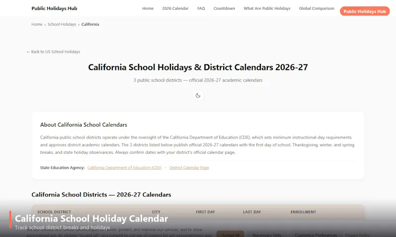 Public Holidays Hub screenshot 2