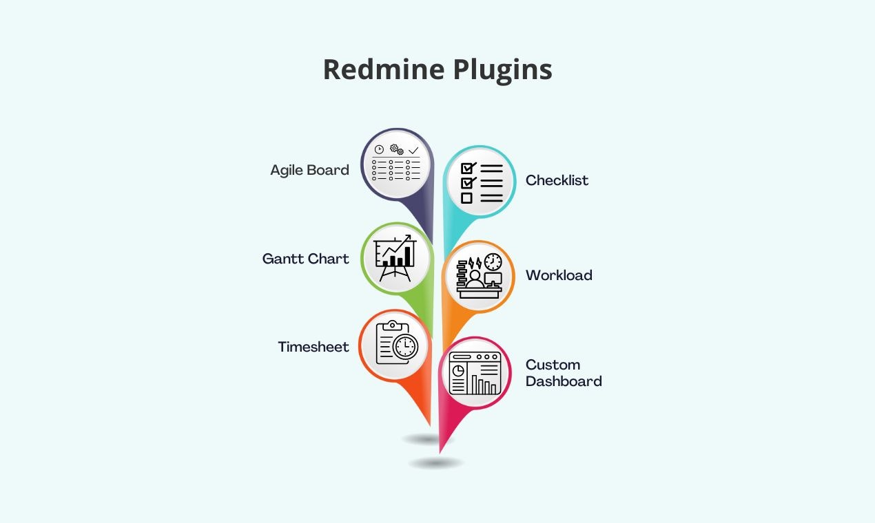 Media Redmineflux 1