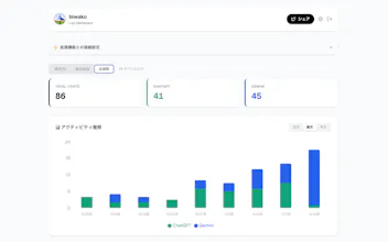 AI Chat Tracker gallery image