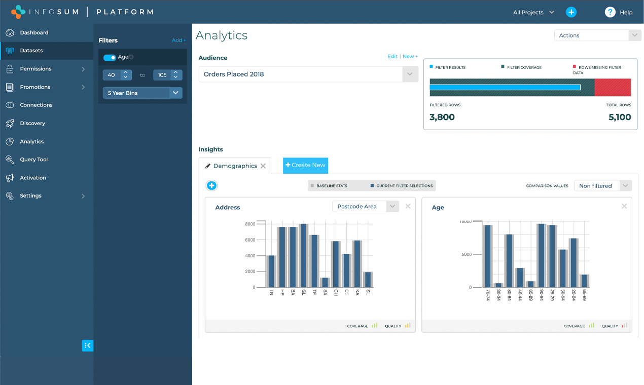 InfoSum Discovery gallery image