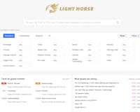 light horse intelligent stock screener media 2