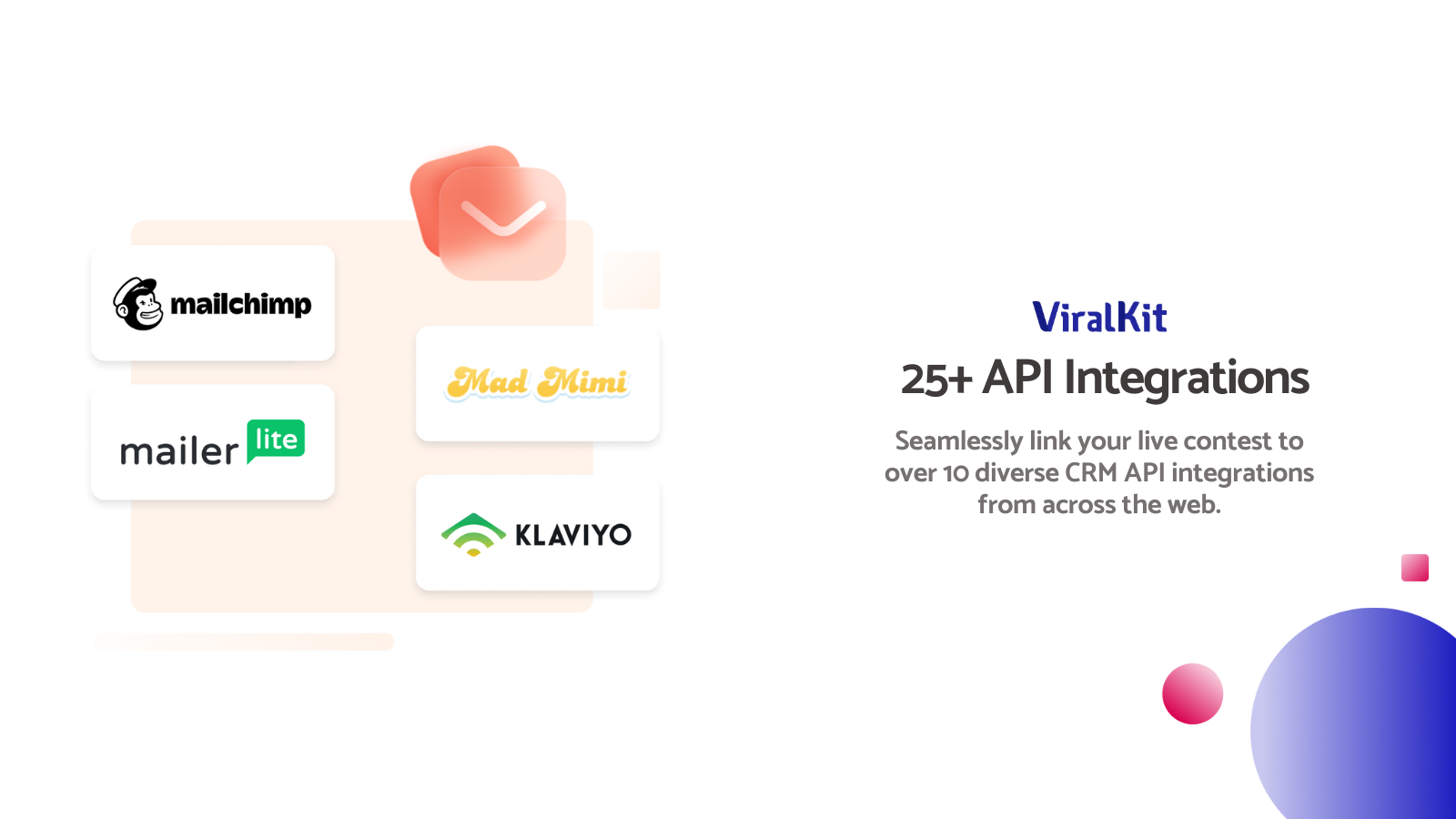 Viralkit media 3