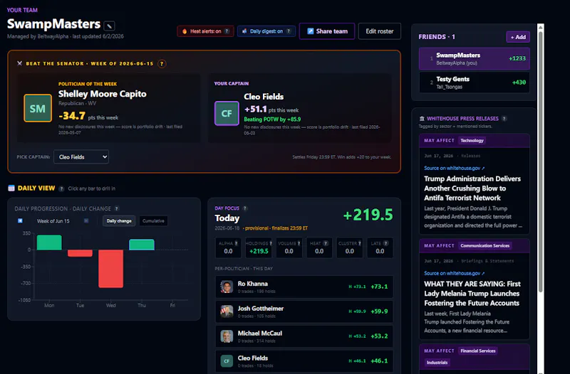 Blind Trust screenshot 4