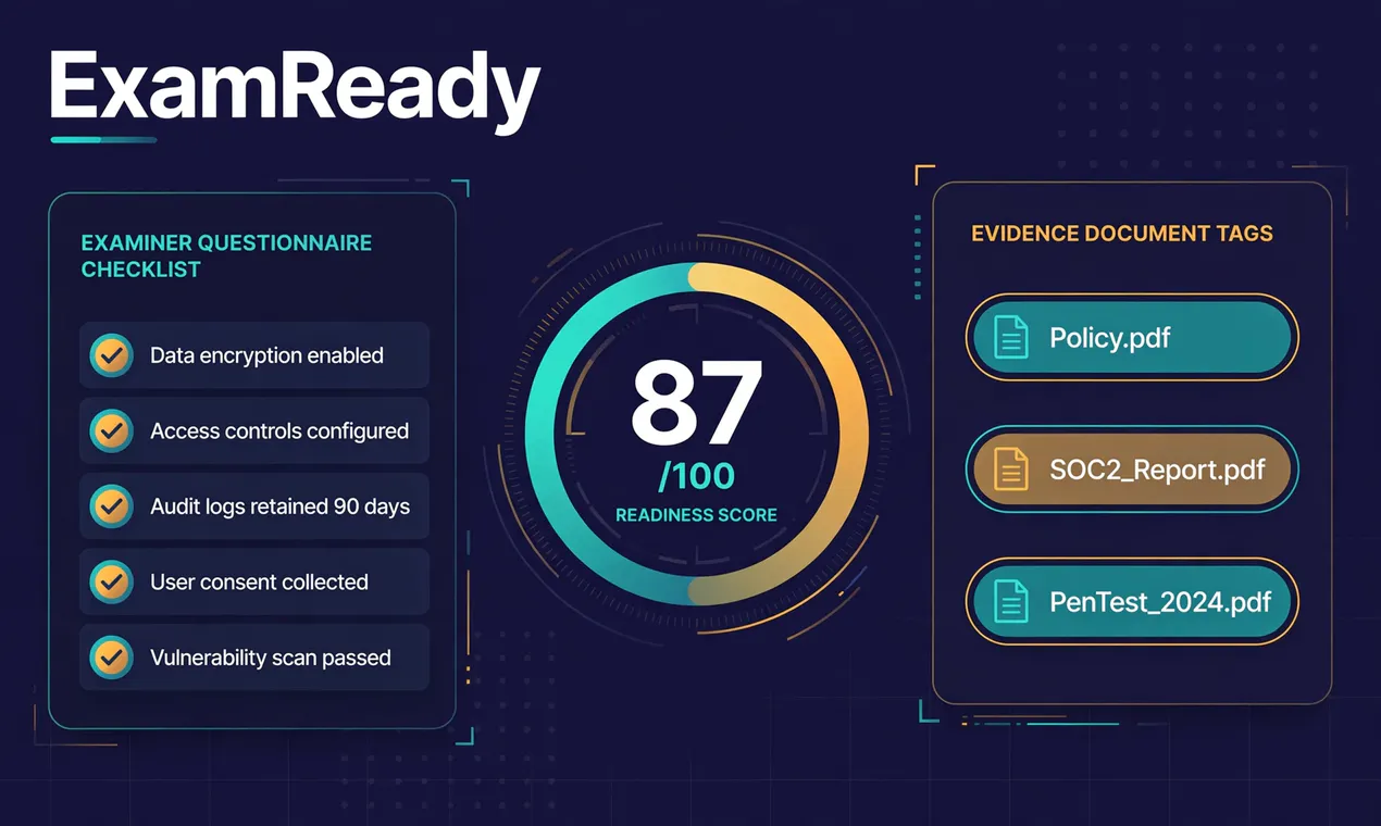 ExamReady — Bank AI Exam Readiness Kit gallery image