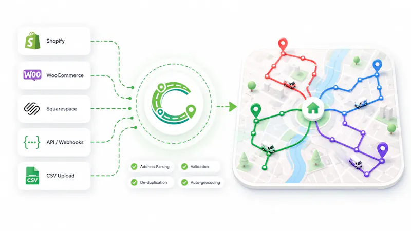 Circle Routes screenshot 6