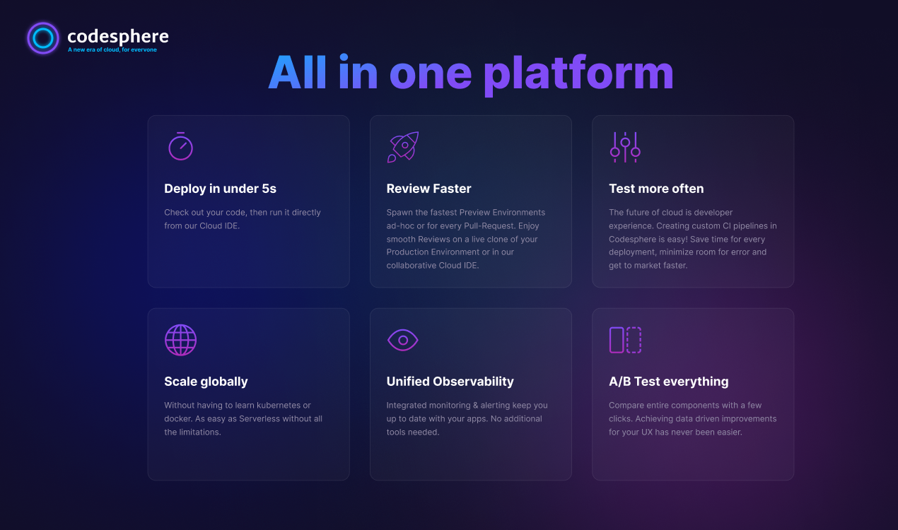 Codesphere - Deploy anything in under 5s, no DevOps experience needed media 5