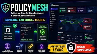 PolicyMesh — Govern. Enforce. Trust. gallery image