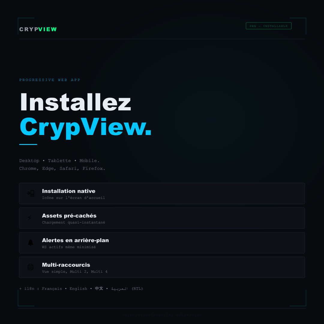 CrypView gallery image