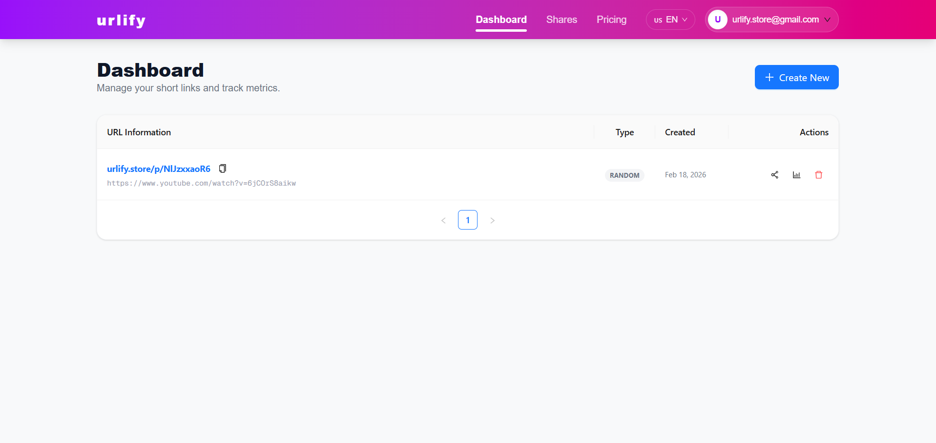 Urlify.store gallery image