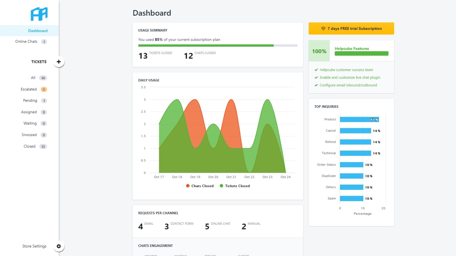 Helpcube for Shopify gallery image