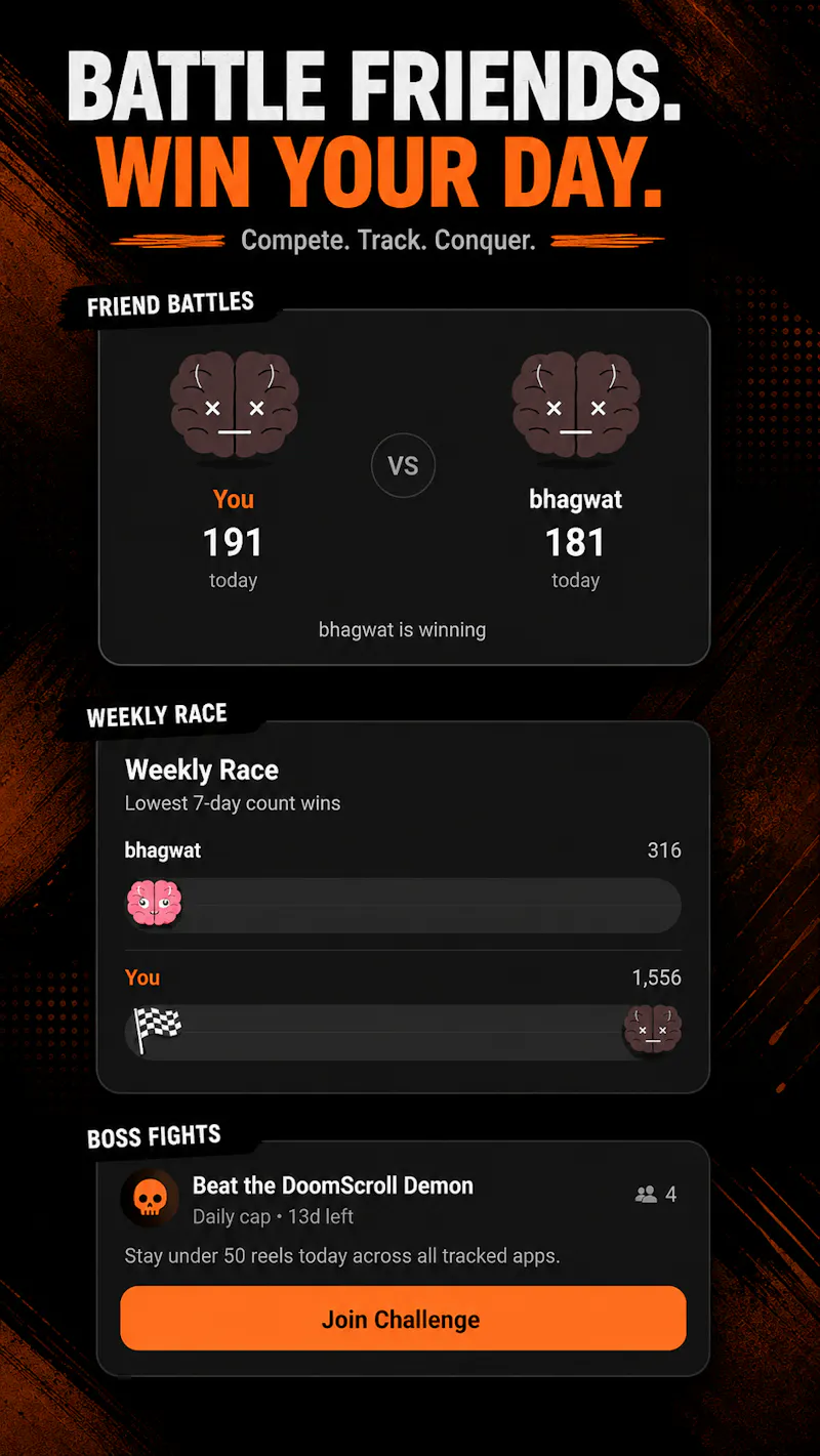 BrainRoll - Focus Arena screenshot 3