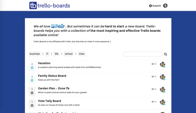 Trello boards