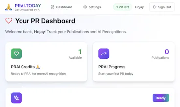PRAI.TODAY - Get Recognized by AI gallery image