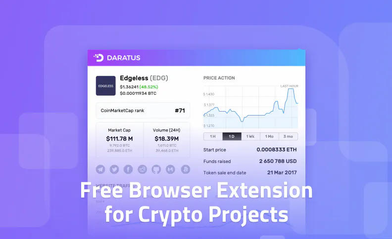 Daratus - free tool for ICO investors, cryptocurrency
