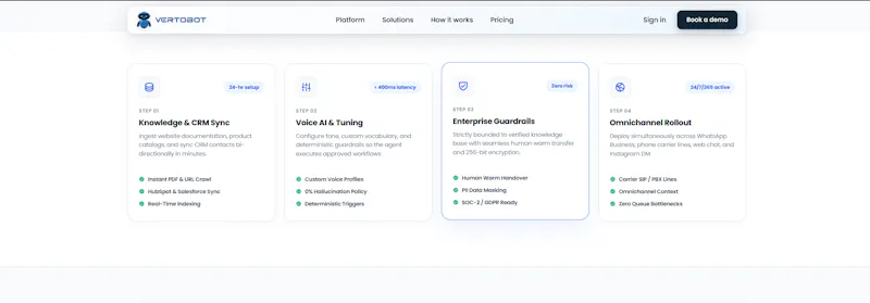 Vertobot screenshot 5