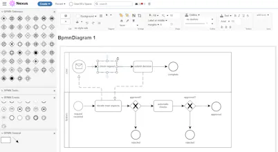Nexus Solution Architecture gallery image