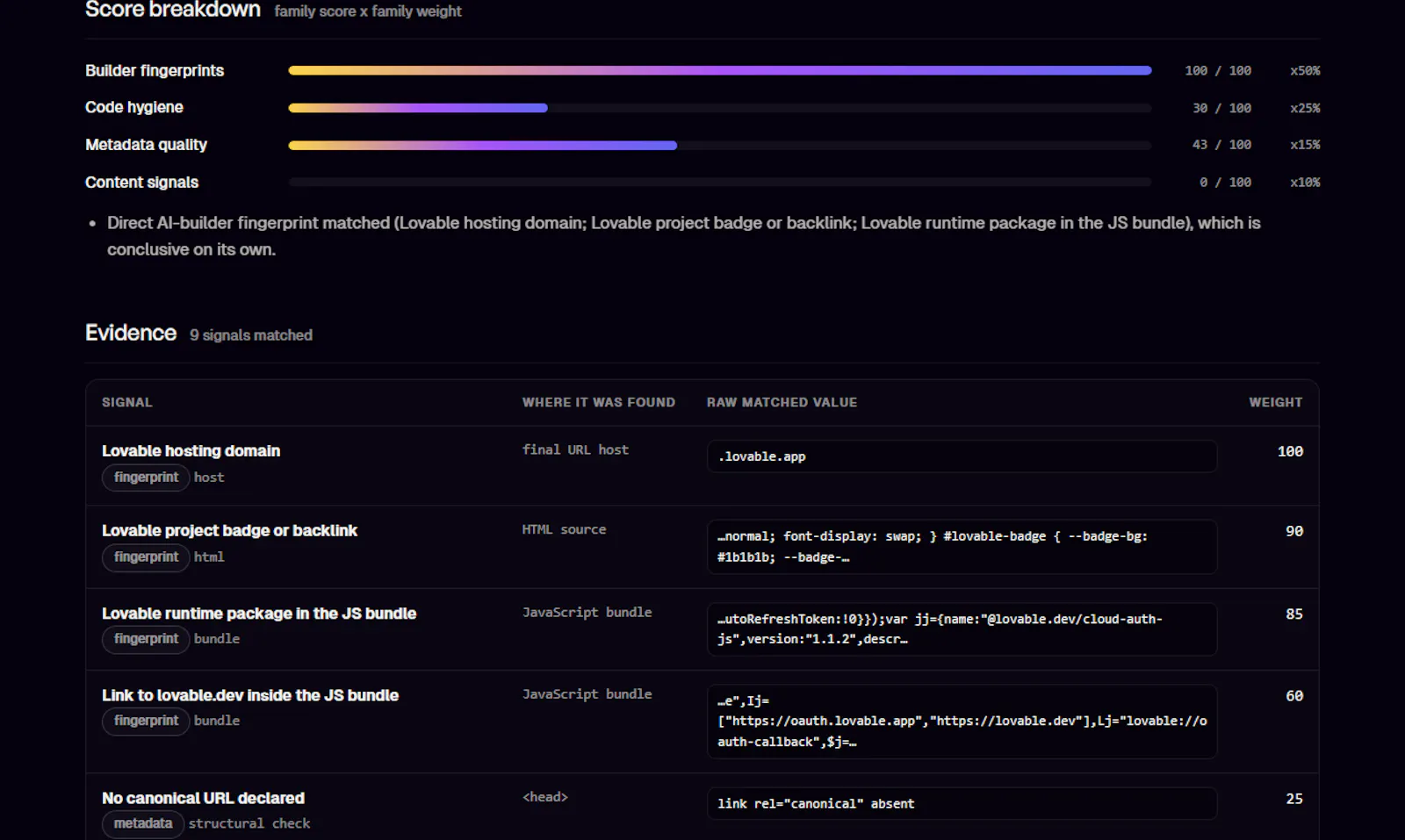 AI Site Check screenshot 6
