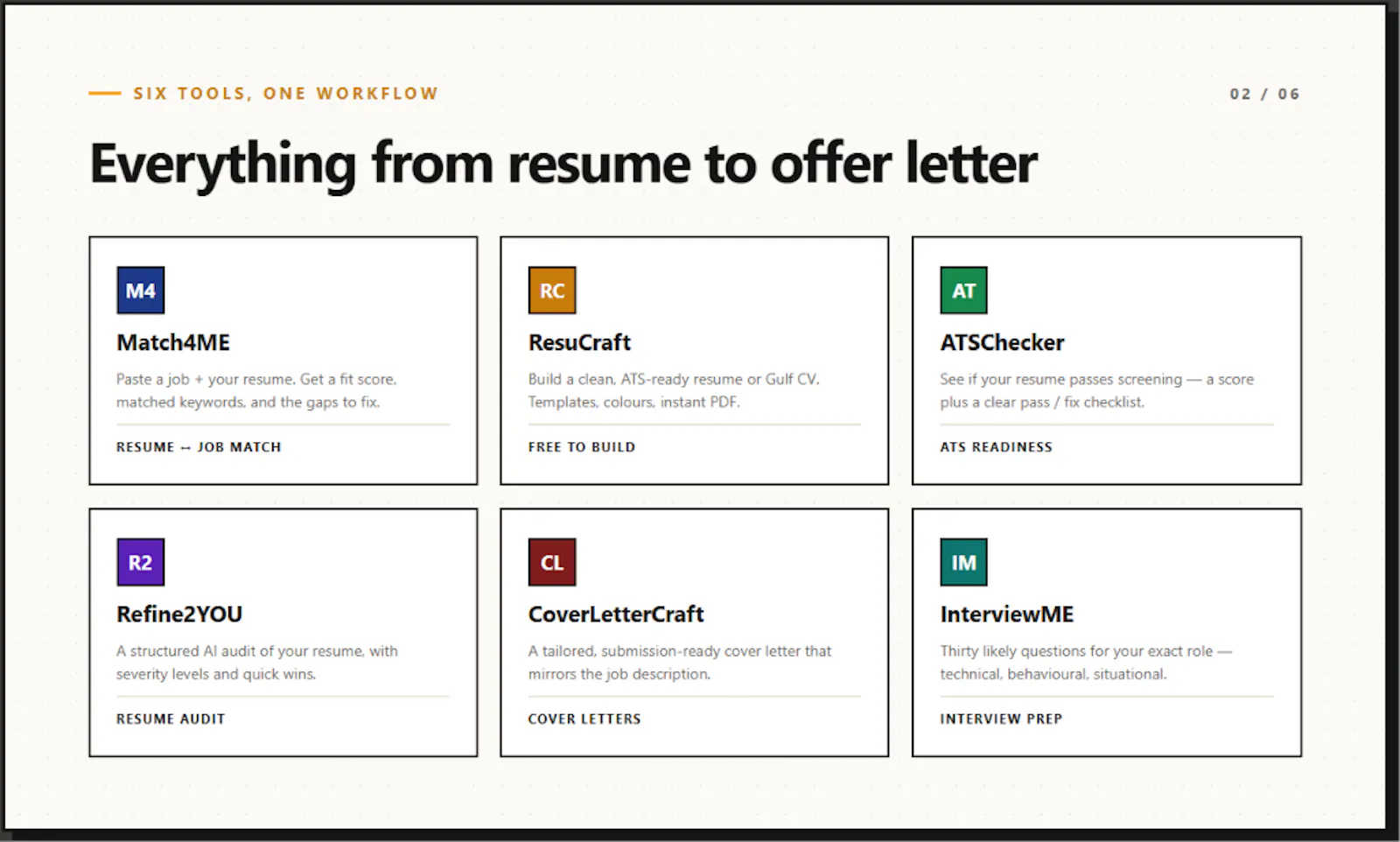 JobsMaveli screenshot 2