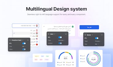 Banhaten design system gallery image