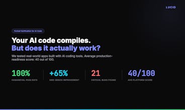 LUCID — Product Hunt Listing gallery image