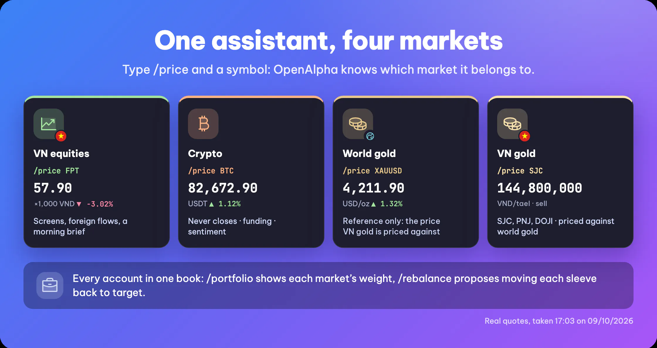 OpenAlpha gallery image