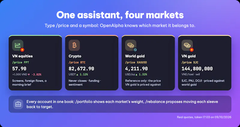 OpenAlpha screenshot 4