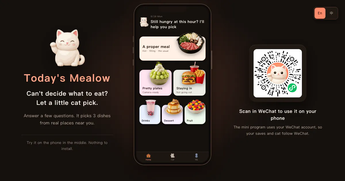 Today's Mealow gallery image