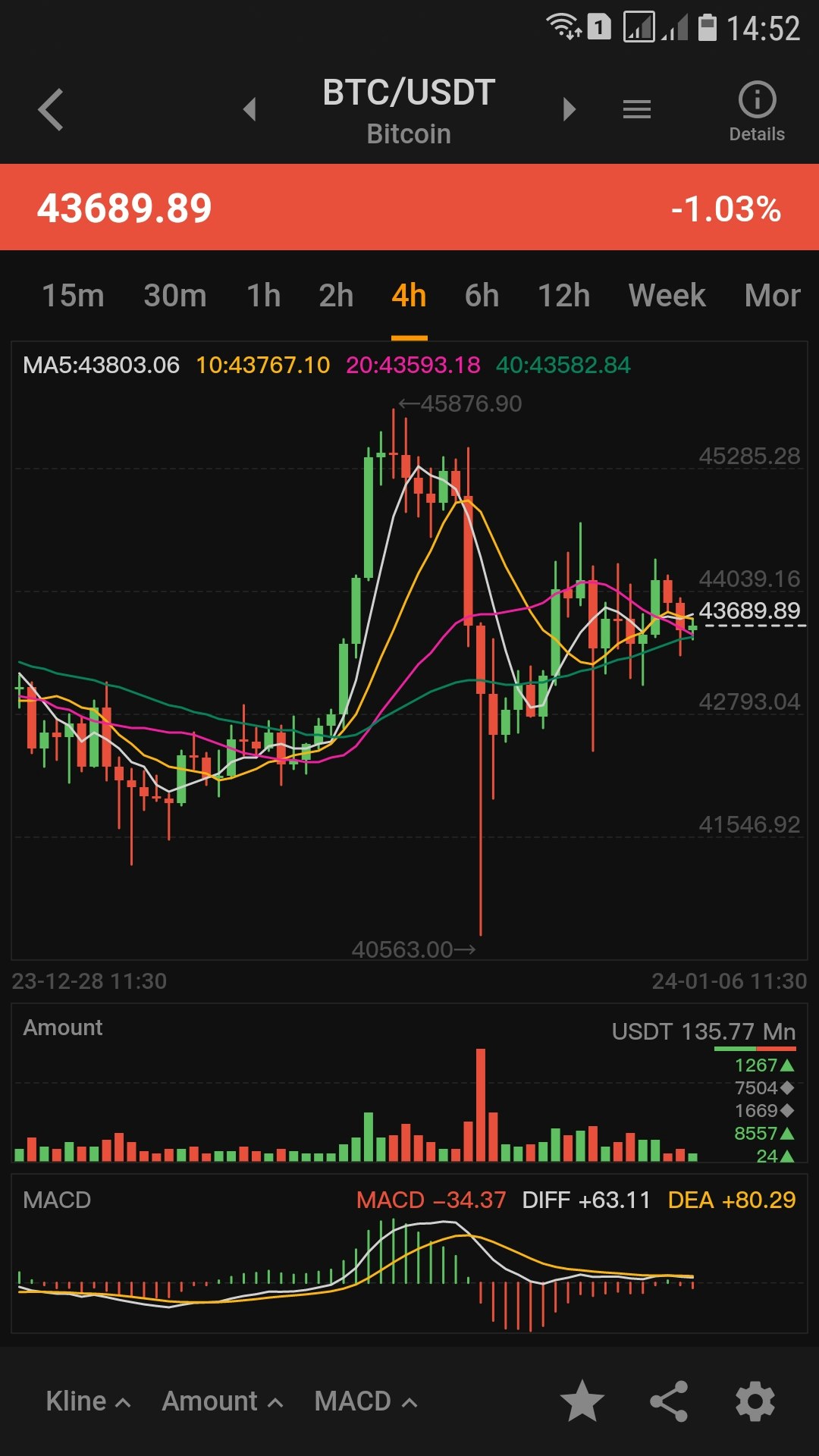 Sajjadelec gallery image