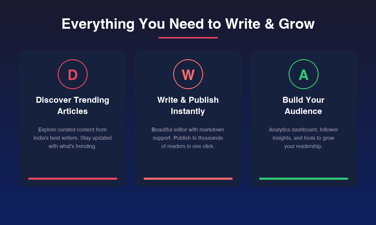 indlish gallery image