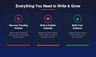 indlish gallery image