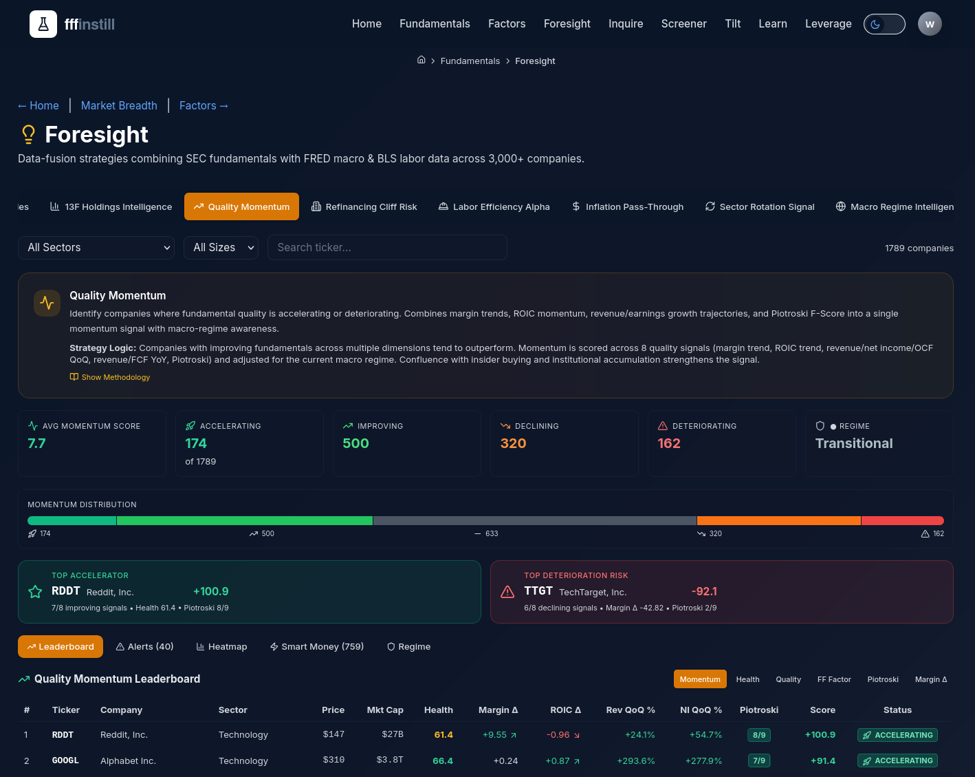 fffinstill.com gallery image