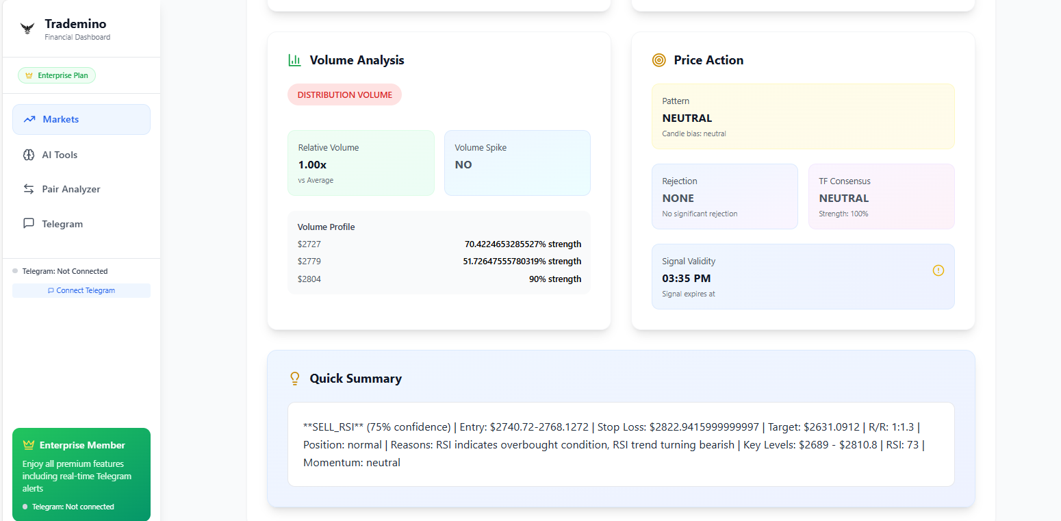 Trademino gallery image