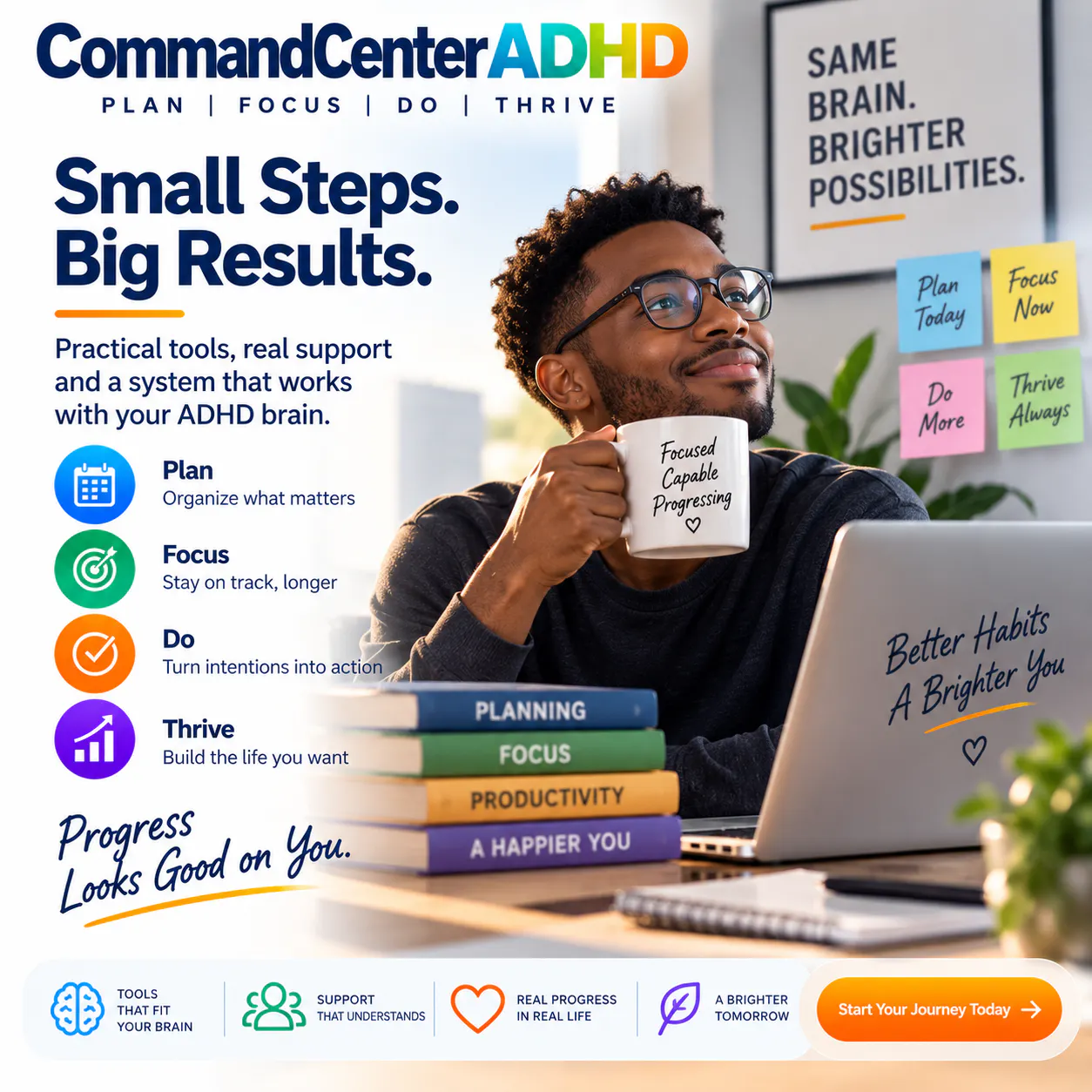 CommandCenterADHD gallery image