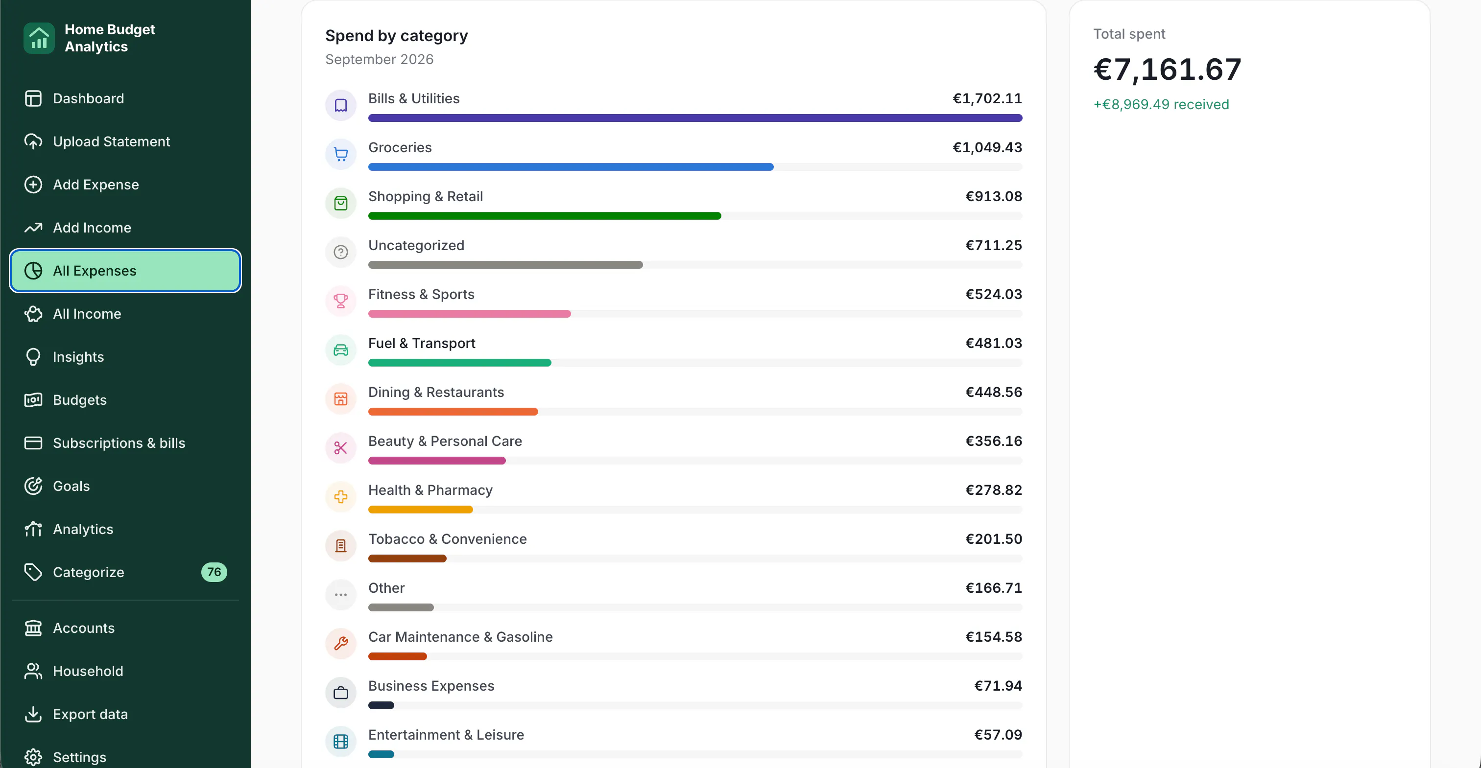 Home Budget Analytics gallery image