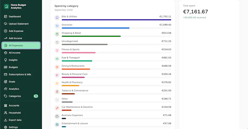 Home Budget Analytics screenshot 4