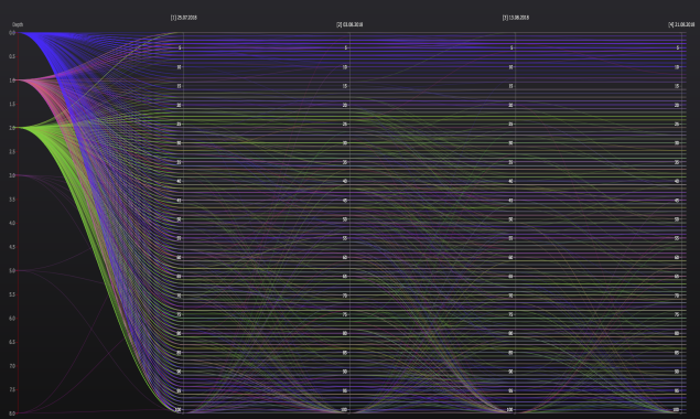 RankAnalyst gallery image