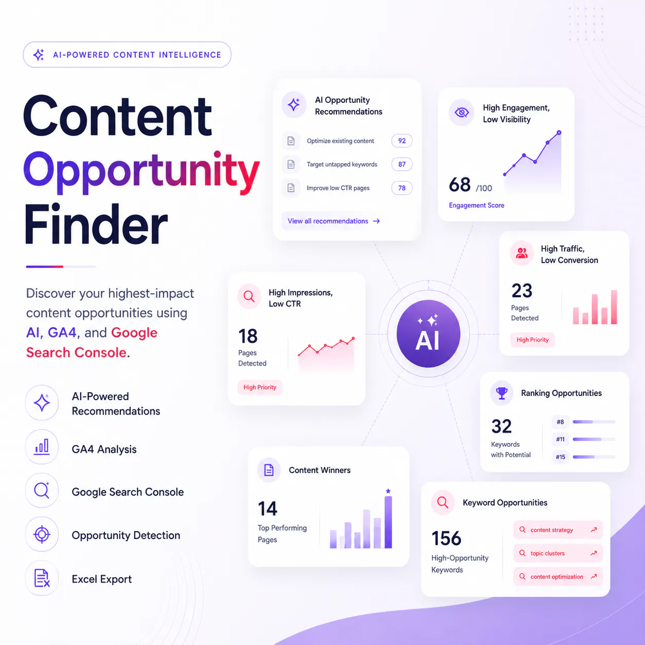 Content Opportunity Finder logo