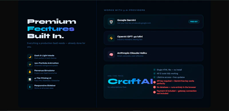  CraftAI Premium AI SaaS Template screenshot 4