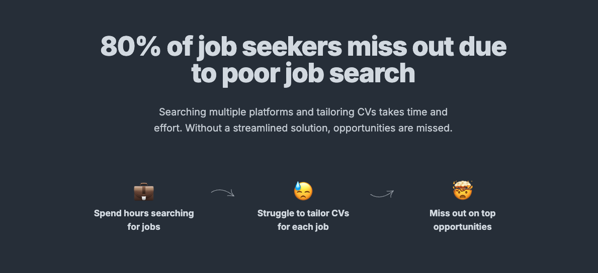 นักล่างาน - Jobhunter: หางาน, การค้นหาที่คล่องตัว, งานฝีมือ cvs ที่กำหนดเอง media 2