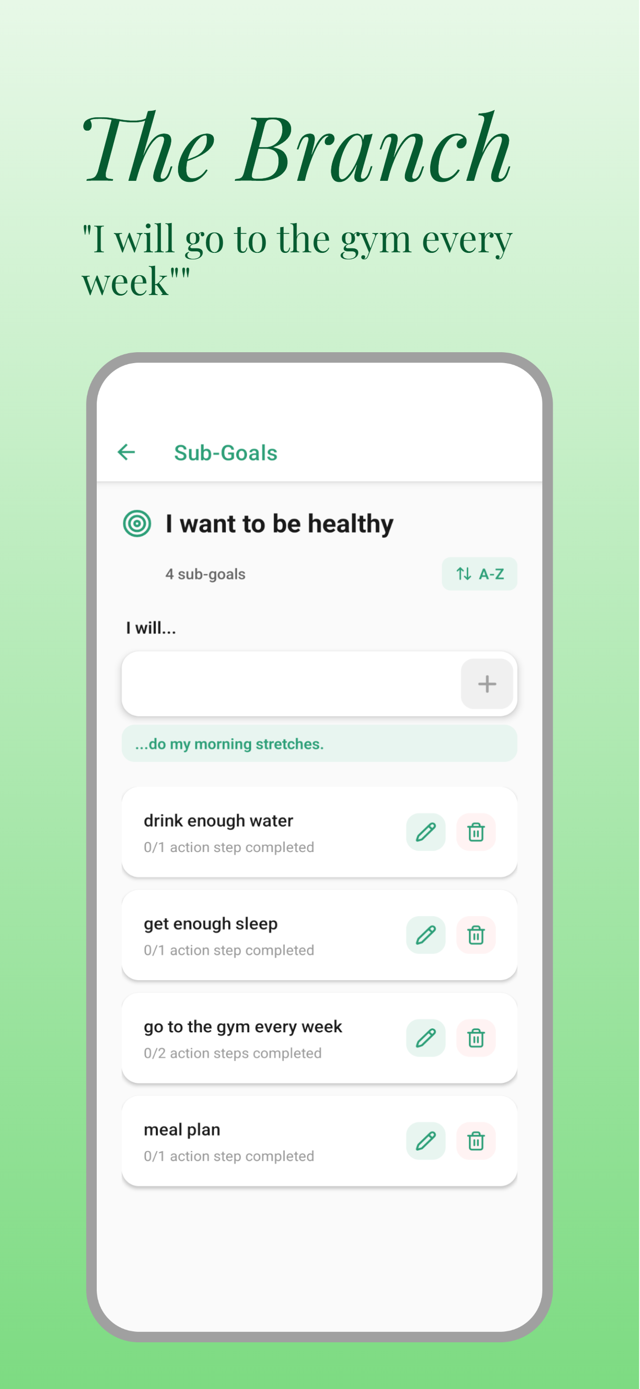 Intent Tree gallery image