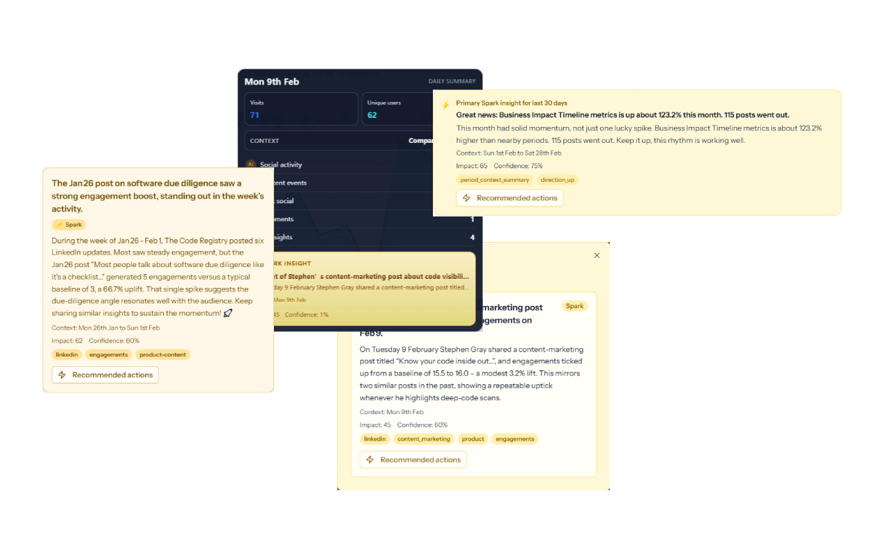 SocialTrace gallery image