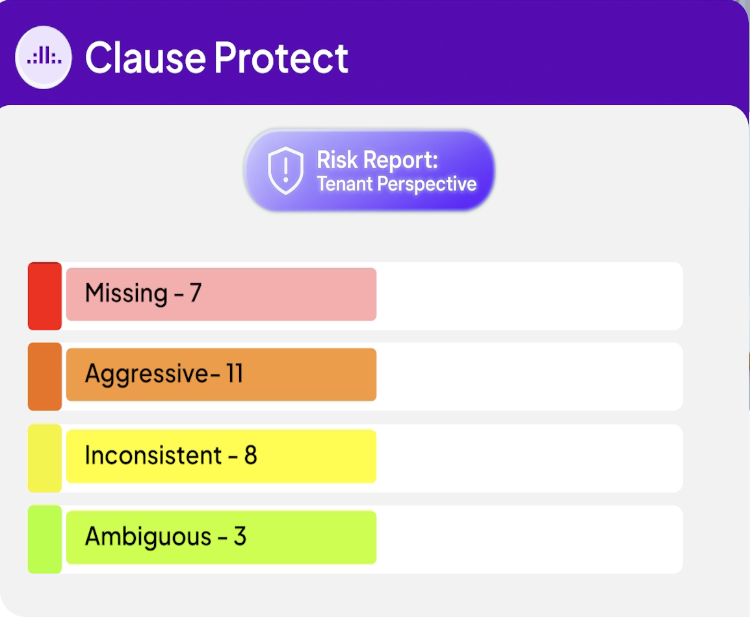 Bryckel Clause Protect logo
