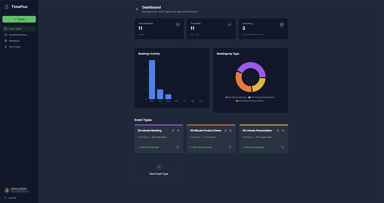 TimeFlux gallery image