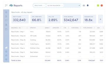 Clone My CEO gallery image